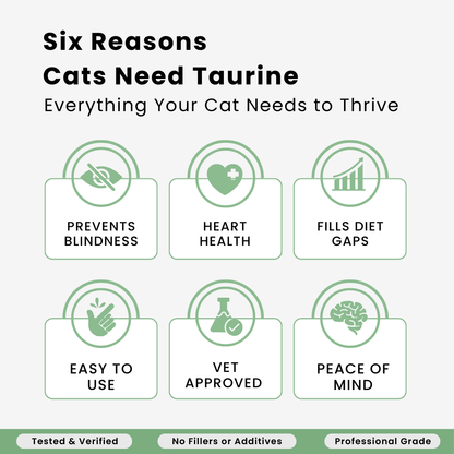 Reverse the Silent Deficiency Before It's Too Late with VitalCats™ Taurine+ Supplement